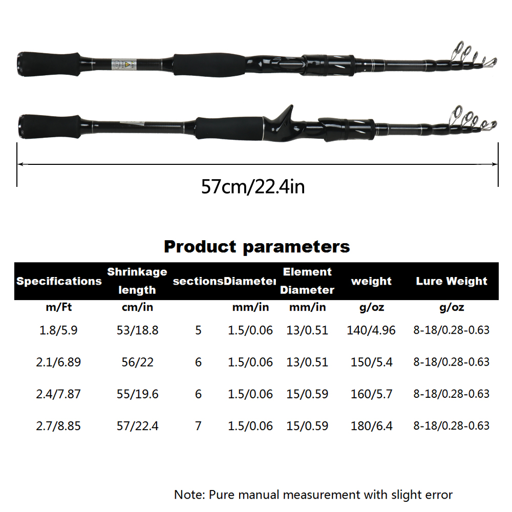 1.8-2.7m Telescopic Fishing Ro - Fishing Rod Surf review and price