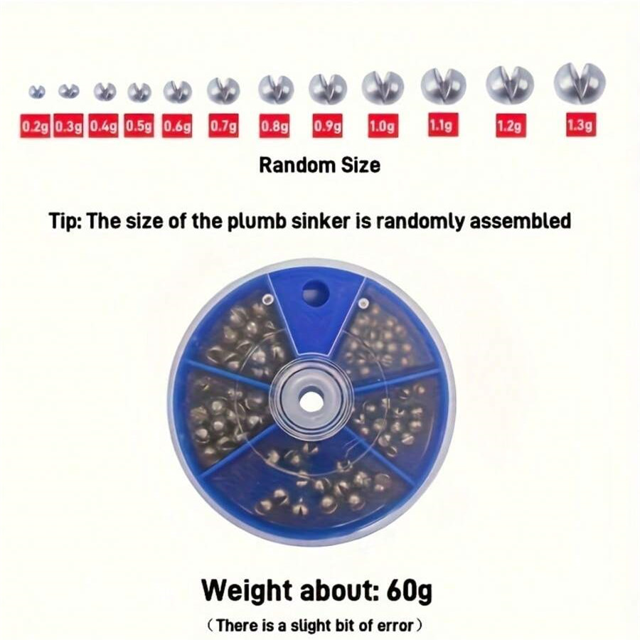 1pcs Round Box Containing 60g  - Fishing Rod Building Kit review and price